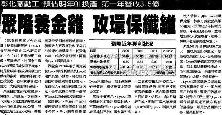 二水新廠動土典禮